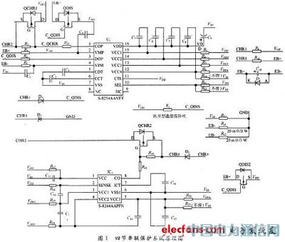 ��x�ӿɳ��늳ش�(li��n)���oϵ�y(t��ng)�O(sh��)Ӌ