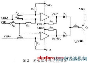 ��x�ӿɳ��늳ش�(li��n)���oϵ�y(t��ng)�O(sh��)Ӌ