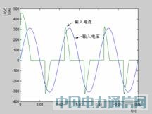 ����Matlab�ĸ߹�����У�����g�ķ���