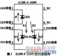 ���Թ�������IL300-F-X009ԭ�����䑪��