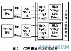 Wi-Fi���g�ڹ�W�j��Ԫ�Б��÷����OӋ
