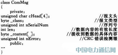 ���΄�(w��)TDCS܇(ch��)վ�֙C(j��)ͨ�Ņf(xi��)�h���O(sh��)Ӌ(j��)