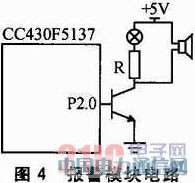 CC430F5137�ğo���ضȲɼ���ϵ�y(t��ng)�OӋ