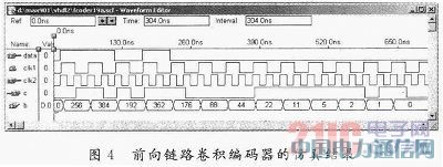CDMA 2000ϵ�y��ǰ���·���e���a����FPGA���F