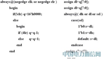 ����XC2C64AоƬ�ğo��䛾��g܇��̖�z�y�·�OӋ