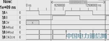 ����XC2C64AоƬ�ğo��䛾��g܇��̖�z�y�·�OӋ
