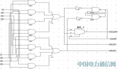 ����XC2C64AоƬ�ğo��䛾��g܇��̖�z�y�·�OӋ