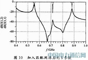һ�N710 MHz LTE�쾀��ȥ��Ϸ���