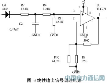 ����HS1101�ĝ�Ȃ���������׃�������OӋ