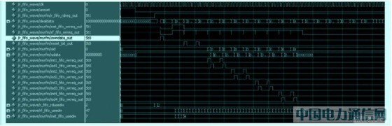һ�N����PCI�����ķ���ȴ濨ϵ�y�OӋ[�D]