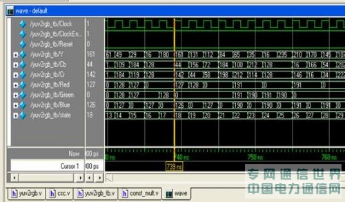 ����SOPC��ҕ�l����aIP�˵��OӋ