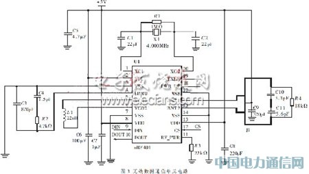 ����TC35I�ĸ��ٹ�·�������Mϵ�y���OӋ