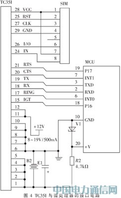 ����TC35I�ĸ��ٹ�·�������Mϵ�y���OӋ