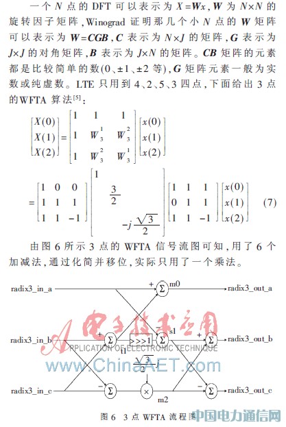 LTE����DFT/IDFT��һ�N�OӋ���F