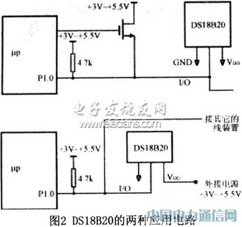 ����AT89C2051��InRF401�ğo���O(ji��n)�yϵ�y(t��ng)