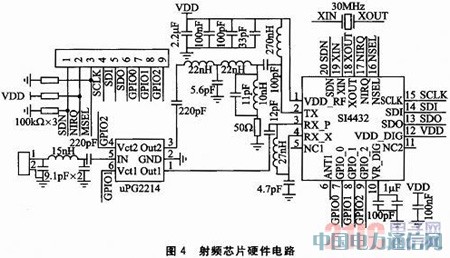 STM32L152��S14432�ğo���W�jϵ�y�OӋ