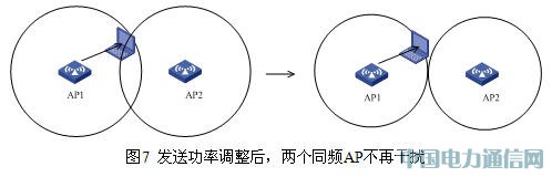 WLAN���ɔ_����