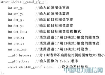 ����ARM9���h�̈D��o���O��ϵ�y