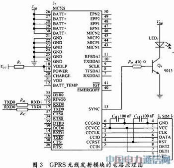 ����GPRS�o���W�j��Ƕ��ʽ�h��܇�d�O�yϵ�y