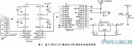 ����GPRS�o���W�j��Ƕ��ʽ�h��܇�d�O�yϵ�y