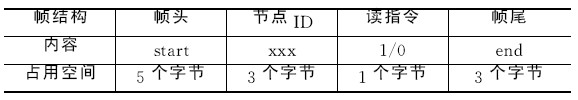 ��2 �O(ji��n)�y(c��)�_(t��i)��(sh��)��(j��)���Y(ji��)��(g��u)