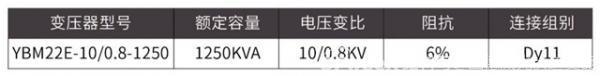 ���̘I�Ŀ�@������ÿ�߹�ʡ0.05Ԫ��