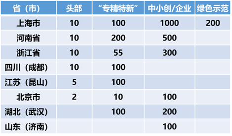 �a�IԪ���棺���씵�ֽ������L������