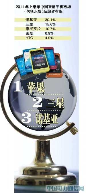 �Z���������֙C�N����������