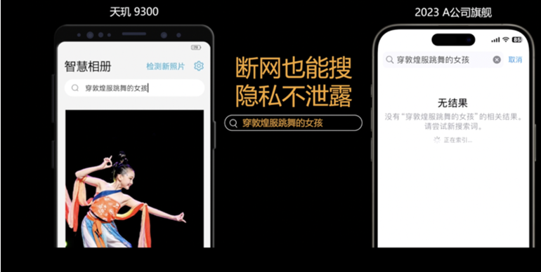 ��^9300�K����AI Benchmark�ֳܷ��t���A��AI���ܵ�һ��