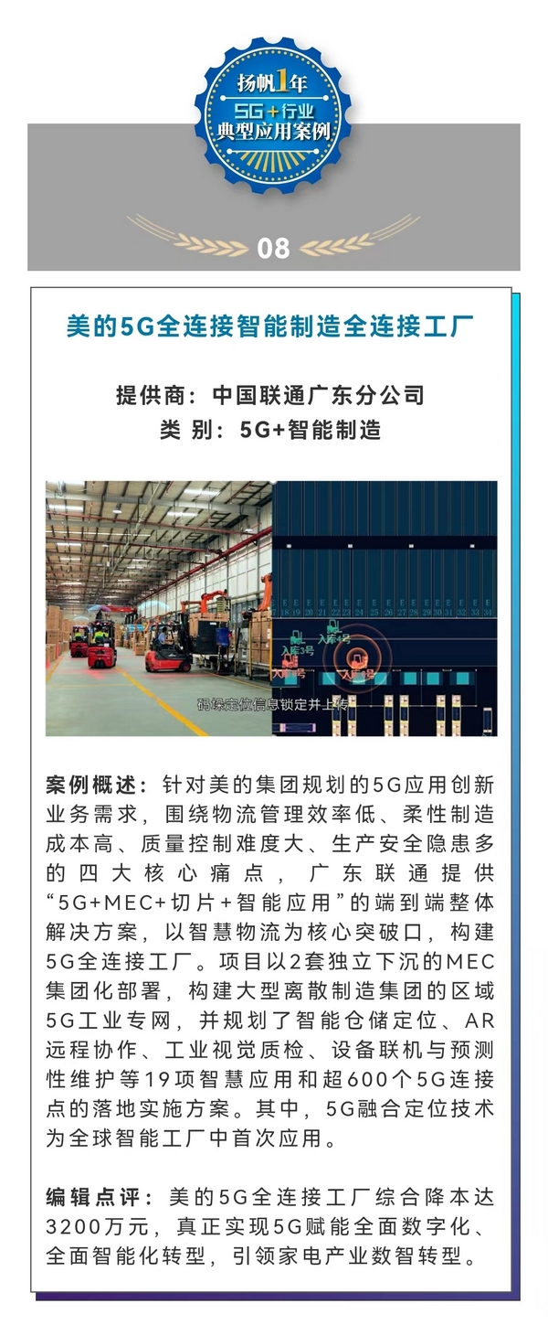 ���P����һ�꣺5G+�ИIʮ����͑��ð���